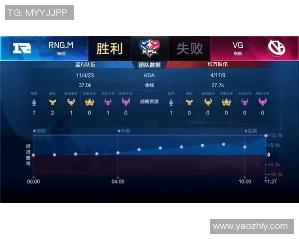 电竞比分热议CSGOWE如何引领节奏变革与未来发展趋势分析