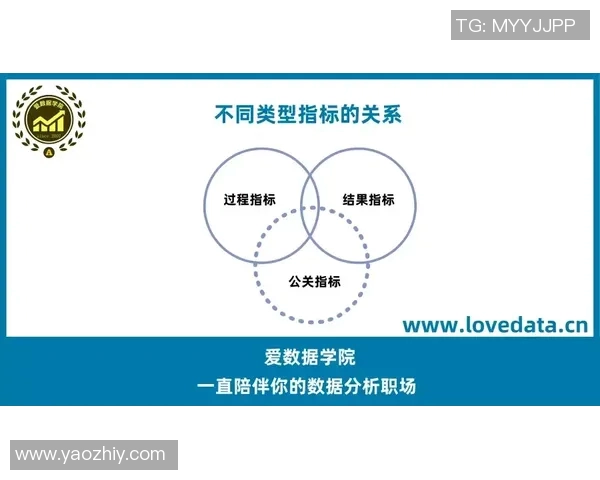 深入分析EDG与RNG赛后复盘的战术布局与决策策略