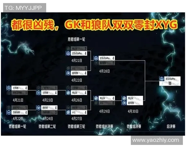 电竞比分解析IG快攻策略在王者荣耀中的应用与影响实时数据