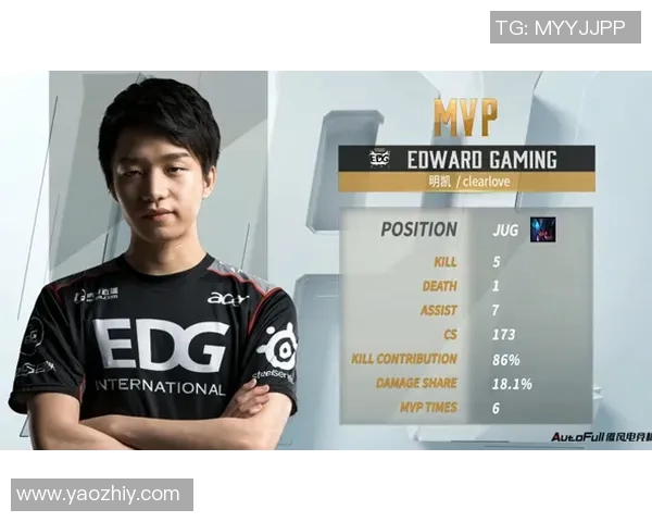 电竞数据深入解析英雄联盟EDG战术包夹体系的核心策略与实战应用