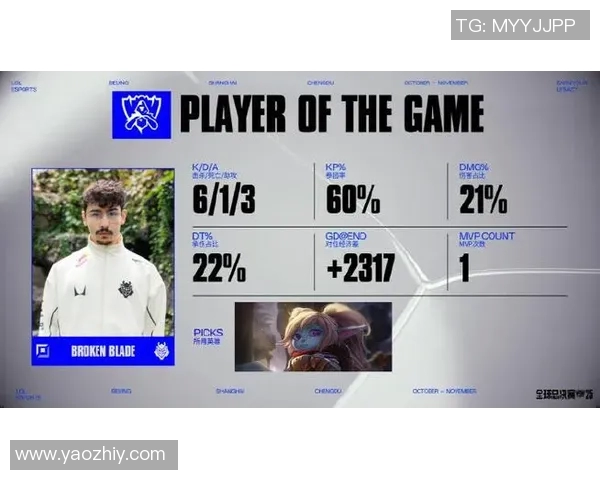 esports最新数据深入剖析BLG战队在DOTA2中的战术转型与表现提升